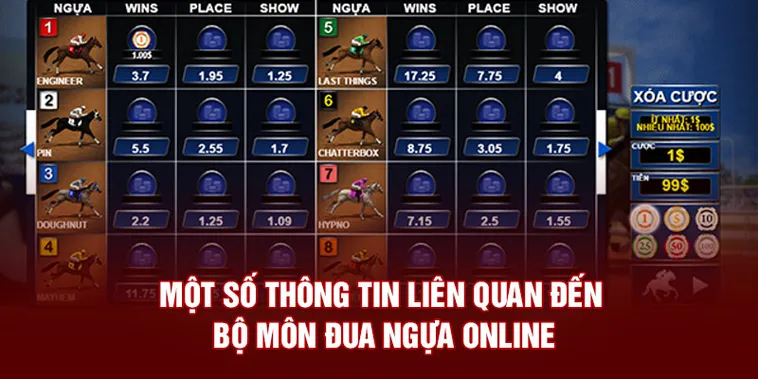 Tìm Hiểu Cá Cược Đua Ngựa KING88: Bí Quyết Thắng Lớn