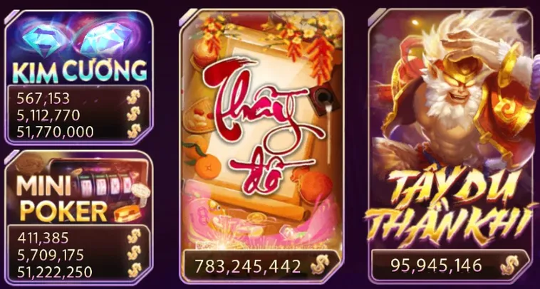 Hướng Dẫn Chơi Nổ Hũ Ông Đồ Tại KING88 Để Thắng Lớn Hiệu Quả 2 Hướng Dẫn Chơi Nổ Hũ Ông Đồ Tại KING88 Để Thắng Lớn Hiệu Quả