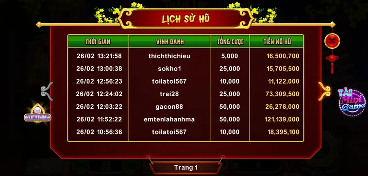 Hướng Dẫn Chơi Nổ Hũ Xin Xăm Tại KING88 Để Săn Jackpot Hấp Dẫn